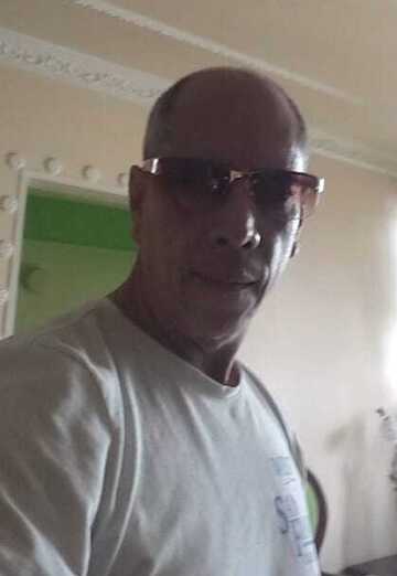 Luis González (@luisgonzlez6) — my photo № 1