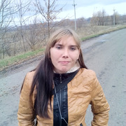 Aleksandra 33 Izhevsk