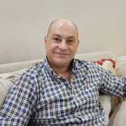Jorge 52 Amman