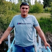 aleksandar belyakov 37 Saratov